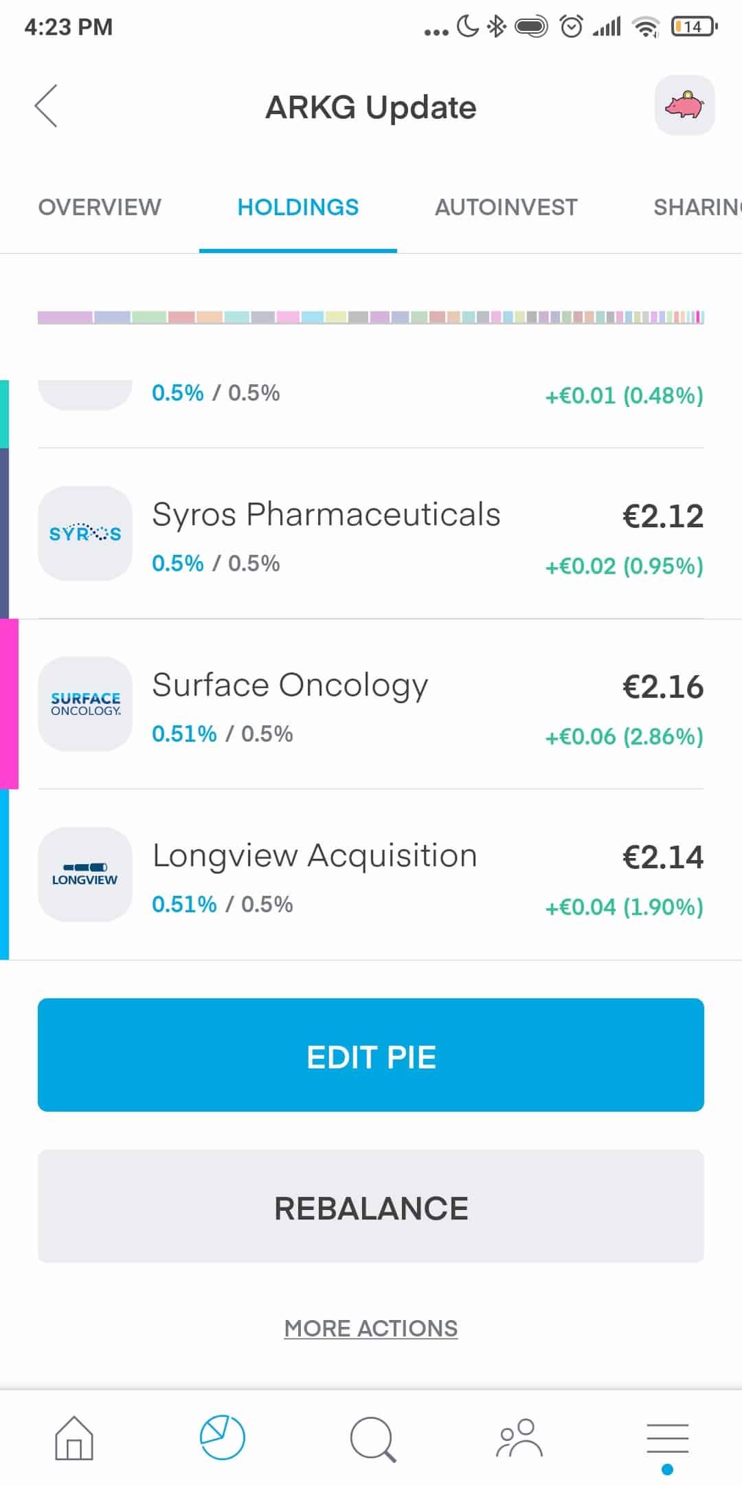 Buy ARK ETFs via Trading 212 Pie 🥧 Feature 🦅